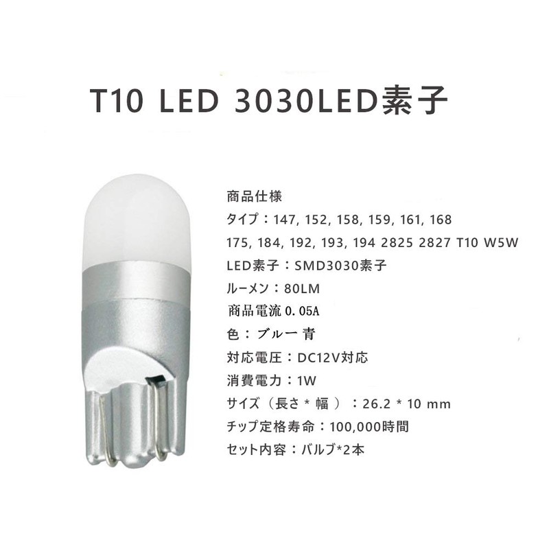 HooMoo T10 LED Blue Explosive Light, 2 Pieces, High Grade