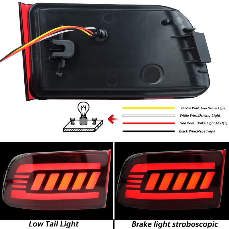 BINQIGOO Red housing LED Rear Bumper Reflector Lights Fog DRL