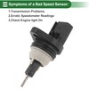 HOPESPANNER 1 Pc No.56027905 Transmission Speed Sensor for Jeep TJ