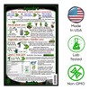 Liqui-Dirt Natural Plant Food Fertilizer All-Purpose NPK Plant Care. 18