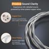 Cubilux 3.5mm Headphone Cable with Boom Mic, Mute Switch, Volume