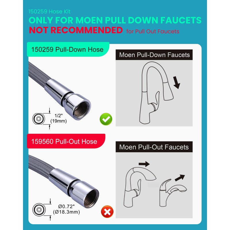 150259 Replacement Hose Kit Compatible with Moen Pull Down Faucet,