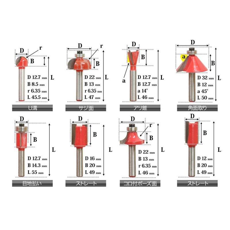 life_mart Carbide Blade Router Bit, 15 pcs, Trimmer Bit, Carbide