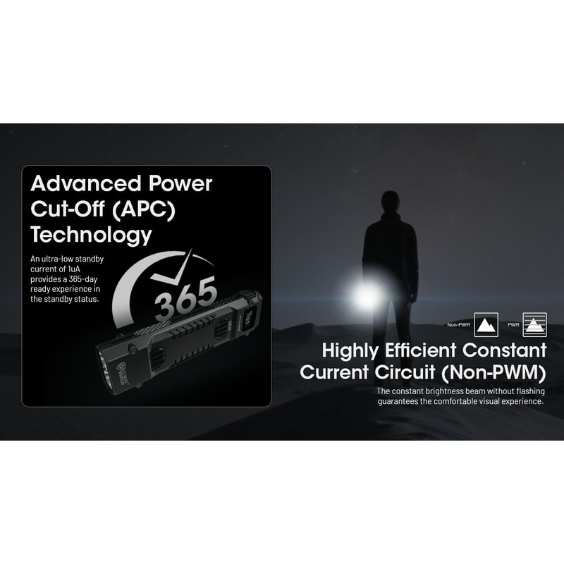 Nitecore EDC29-6500 Lumen Every Day Carry Rechargeable Flashlight with Eco-Sensa