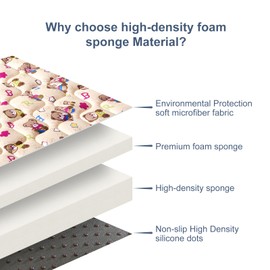 Vibe bear Vibe bear Baby Play Mat 71" X 59", Premium Thicker Foam One-Piece Crawling Mat, Extra Large Anti- Slip Crawling Mat Activity Playmats for Babies,Toddlers, Infants, Play & Tummy Time