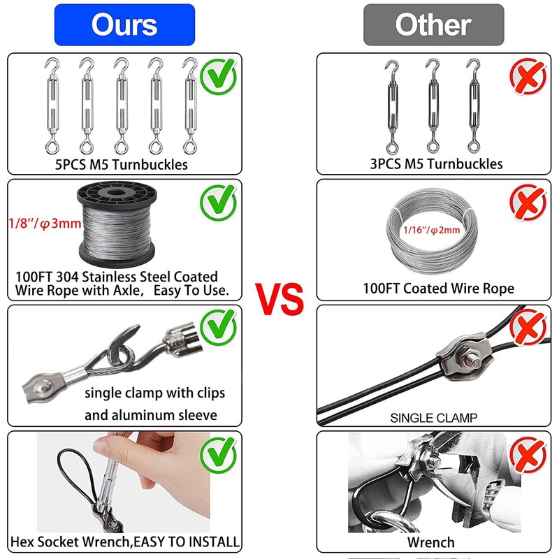 AFences 1/8" Wire Rope,Turnbuckles for Cables Wire, 304 Stainless Steel