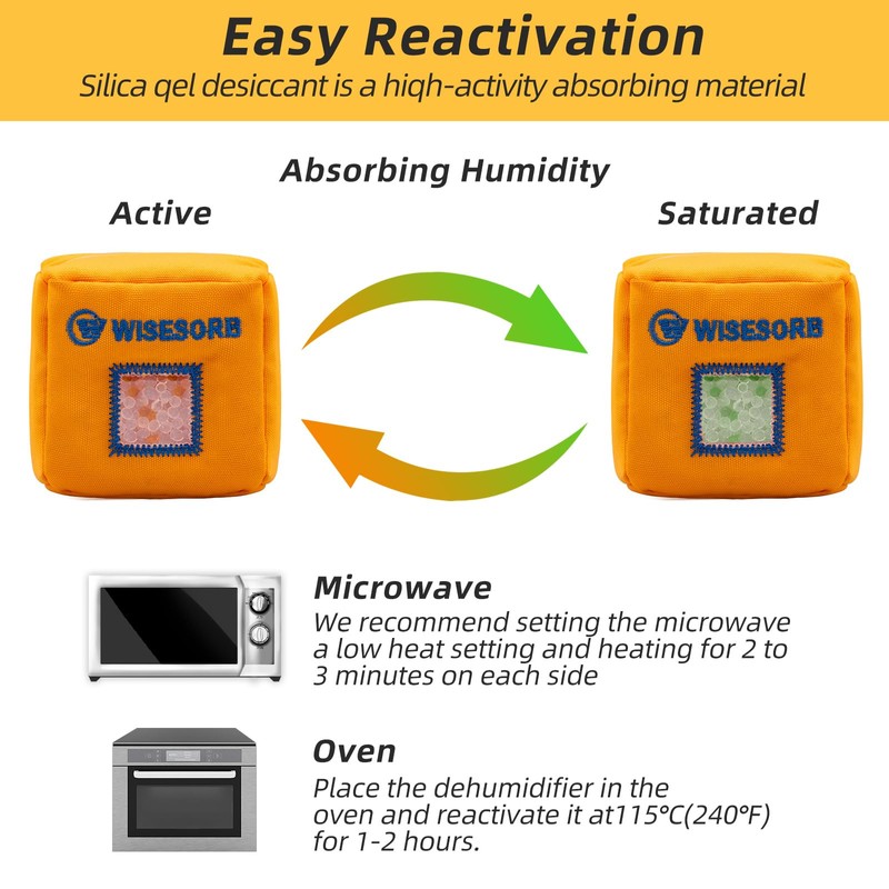 Wisesorb 8Pcs 200 Gram Indicating Silica Gel Desiccant Bags, Rechargeable