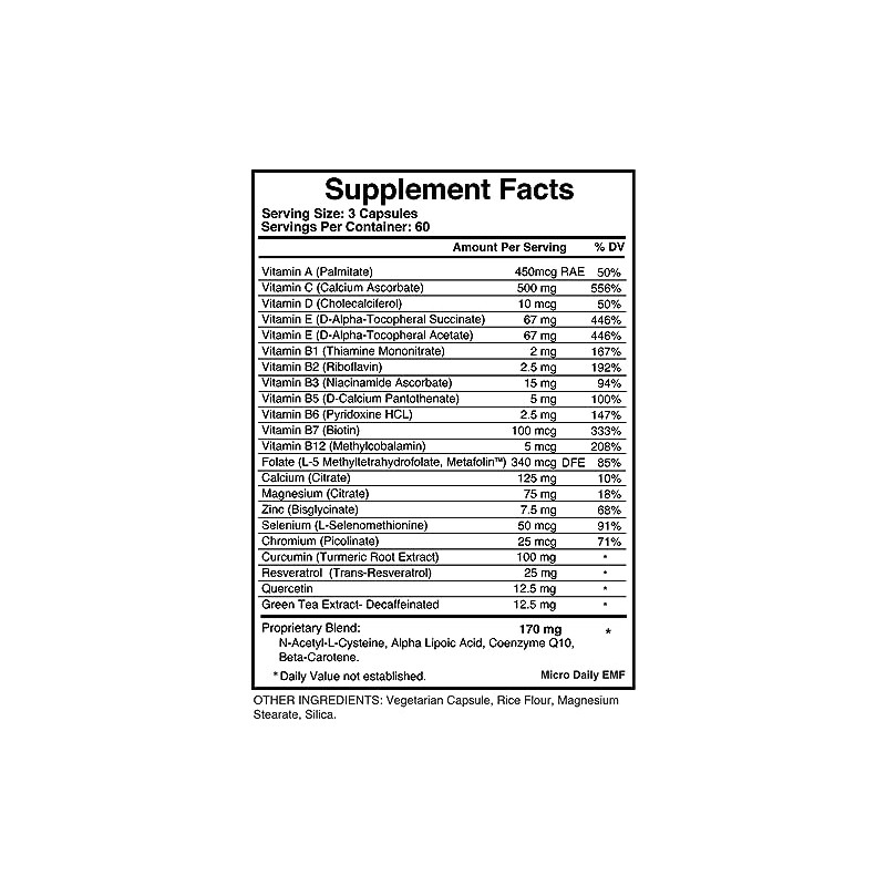 Micro Daily: EMF Radiation Defense