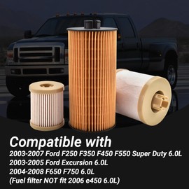 FD4616 Fuel Filter and FL2016 Oil Filter Kit for 2003-2007 Ford F250 F350 F450 F550 Super Duty 6.0L, 2003-2005 Excursion 6.0L, F650 F750 2004-2008 6.0L 3C3Z-9N184-CA 3C3Z-6731-AA FD4604