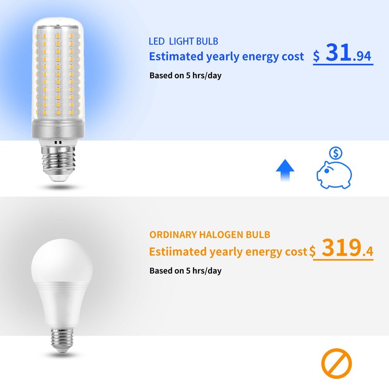 2 pack Led Corn Light Bulbs 300W Equivalent Super Bright