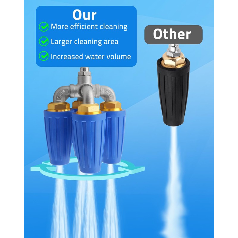 ULXIOM 4-in-1 Pressure Washer Turbo Nozzle, 1/4" Quick Connector, 360