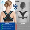 JMPOSE Posture Corrector for Back Support: Adjustable Shoulder Posture Brace