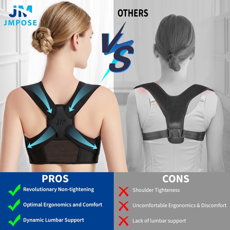 JMPOSE Posture Corrector for Back Support: Adjustable Shoulder Posture Brace