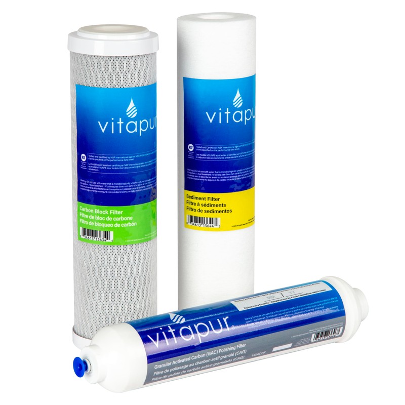 Vitapur Filter Replacement Kit for PUN4RO