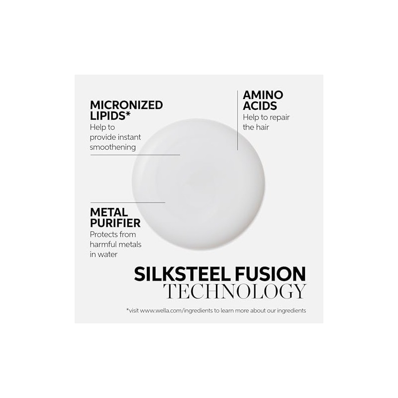 Fusion Intense Repair Shampoo by Wella for Unisex - 8.5
