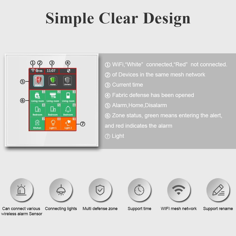 LANBON Alarm Home Security System, Smart Home Alarm Pack 7