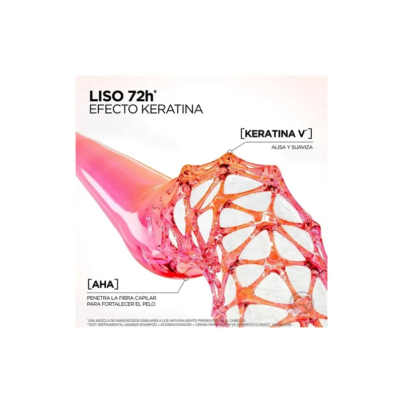 Serum Dream Liso 7 Días 100ml L'oréal Paris