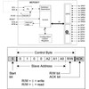 GERUI 5pcs MCP23017 Serial Interface I2C Bidirectional 16-Bit I/O Expander