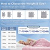 Topcee Weighted Blanket for Adults (20 lbs, 60" x 80")