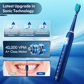 DADA-TECH Sonic Electric Toothbrush for Adults and Kids (DT-22) + Water Flosser for Teeth Cordless Oral Irrigator (W2)