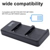 NP-F970 Fast Charger Dual USB for Sony： NP-F930 NP-F950 NP-F960