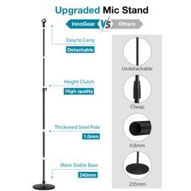InnoGear Mic Stand, Max Height 66.34" Microphone Stand Floor Detachable Boom Mic Arm Stands with Weighted Round Base for Blue Yeti HyperX QuadCast SoloCast Shure SM58 Samson Q2U Fifine K669B, Large