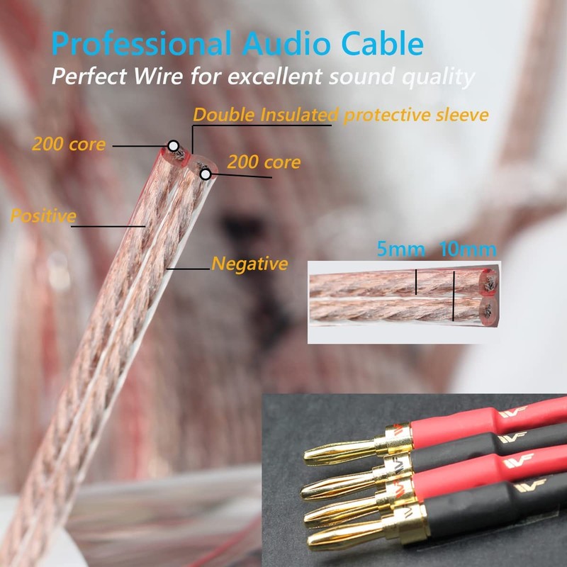 UCINNOVATE Banana Plug Coated 13 AWG Gold Plated Speaker Cable