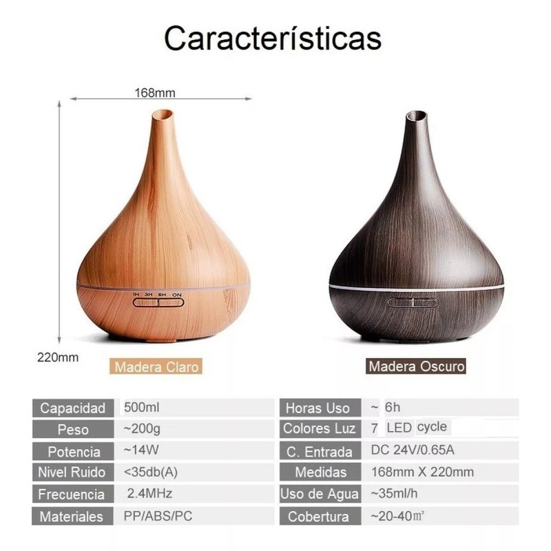 FUTUREM Humificador Difusor Aroma De 500ml Led Madera + 12