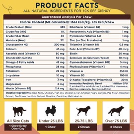 Dog Multivitamin with Minerals for Overall Health - Dog Vitamins and Supplements with Glucosamine, Probiotics for Puppy & Senior Dogs with Minerals - Omega 3 Fish Oil for Skin & Coat - 112 Chews