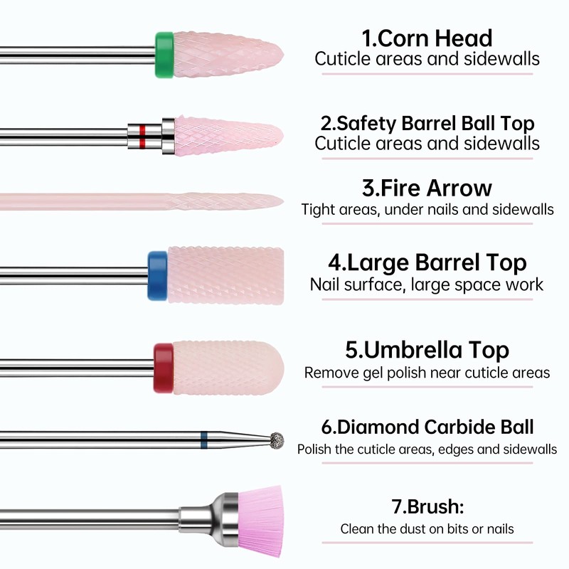 Kredioo 3/32" Ceramic Nail Drill Bits Set, 7 Pcs E