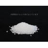 Moldable Plastic