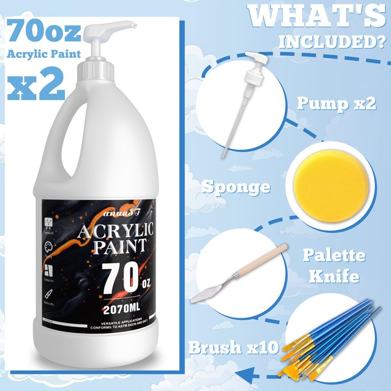 White Acrylic Paint 140oz, Acrylic Paint White for Multi Surface,