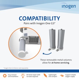 Inogen One G3 Replacement Column Pair - Oxygen Accessories - Two Removable Metal Columns - 1.63 lbs., 17.8 x 3.66 x 3.62 in.