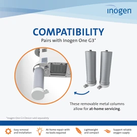 Inogen One G3 Replacement Column Pair - Oxygen Accessories - Two Removable Metal Columns - 1.63 lbs., 17.8 x 3.66 x 3.62 in.