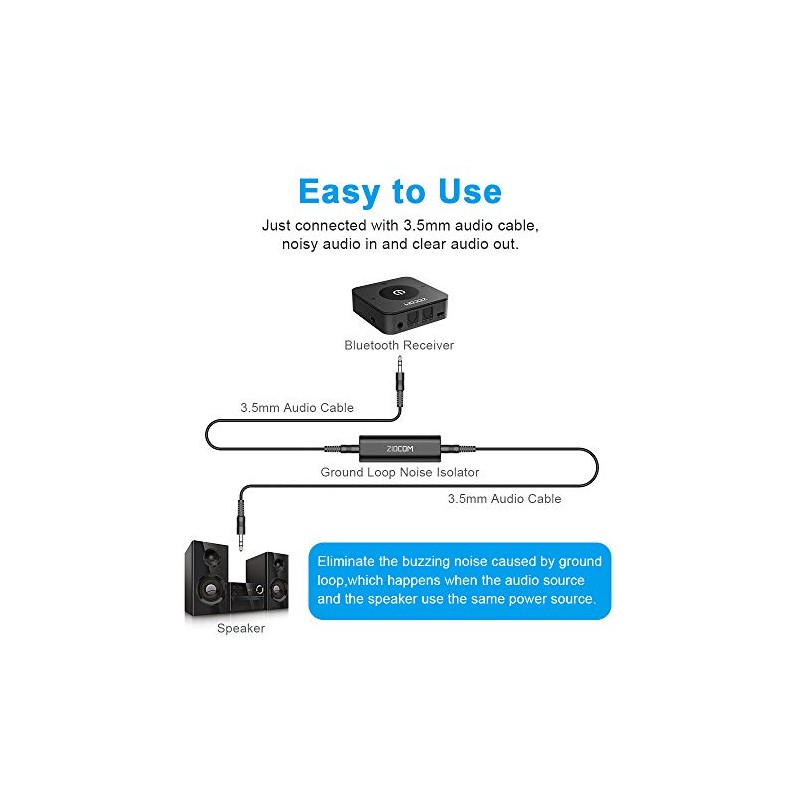 ZIOCOM Ground Loop Noise Isolator for Car Audio & Home