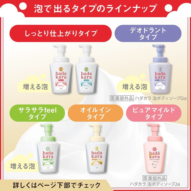 hadakara Body Soap, Liquid Type, Oil-in, Pure Rose Scent, Moisturizing,
