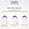 L'Oréal Paris L'Oreal Paris Revitalift Hyaluronic Acid Hydrating Gel Face