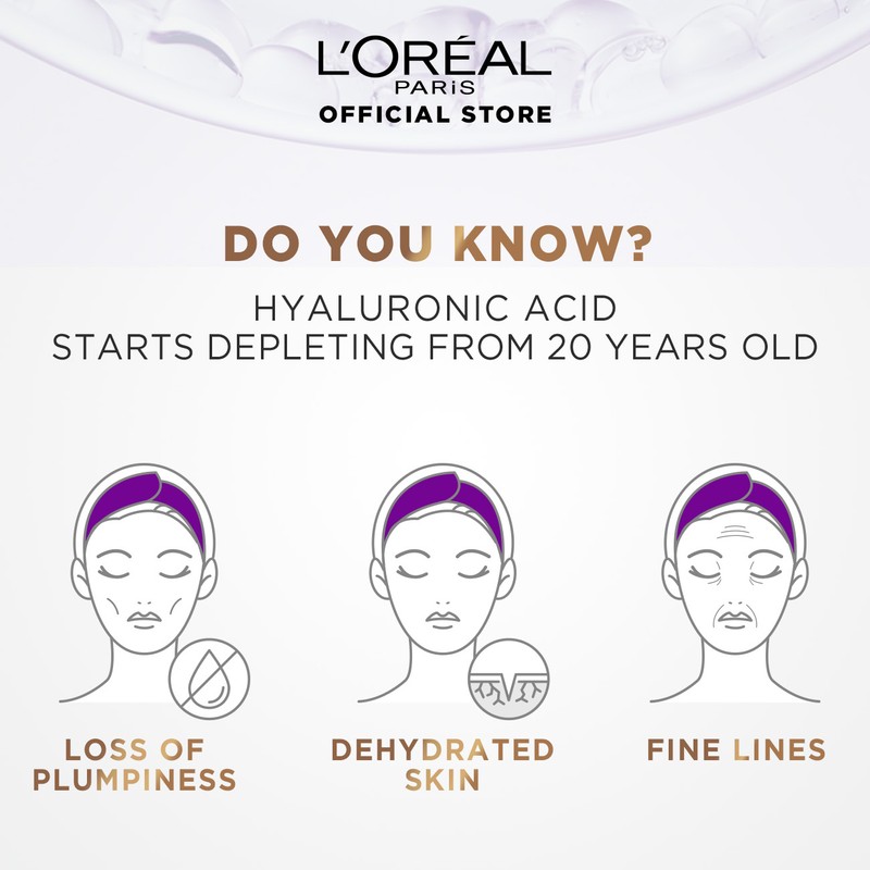 L'Oréal Paris L'Oreal Paris Revitalift Hyaluronic Acid Hydrating Gel Face