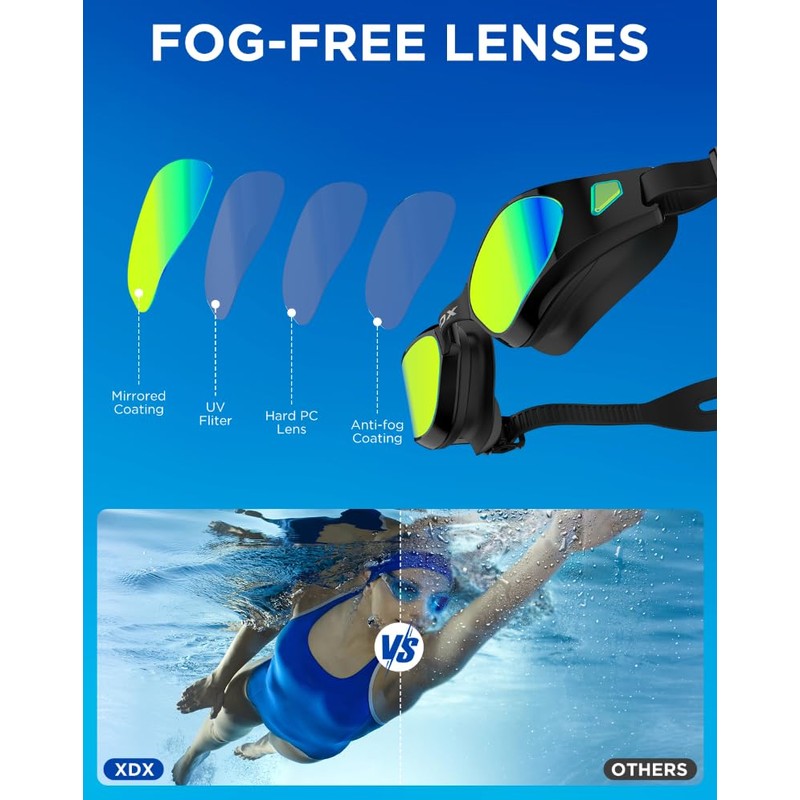 XDX Swim Goggles with Swim Cap Anti-Fog Pool Goggles with