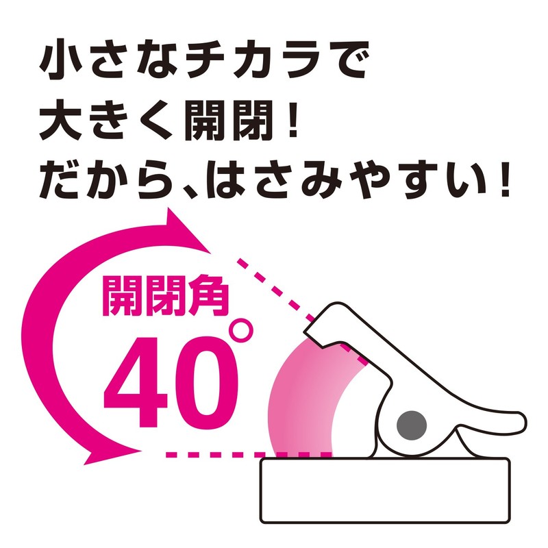 マグエックス マグネット プチマグクリップ 10個入 MPC-W-10P ホワイト