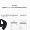 Bluetooth Earpiece Multifunction Noise Canceling Hands Free Call Built in