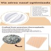 Kit Férula Doyle Nasales Médica Termoplásticas Rinoplastia Transparente