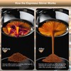 RSNMocha WDT Tool Espresso Distribution Tool, Coffee Distribution Tool with