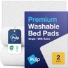 2 x PULP Premium Bamboo Washable Incontinence Bed Pads With