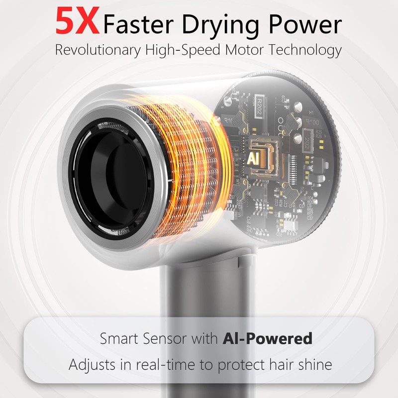 Hair Dryer, High Speed Ionic Blow Dryer, 5X-Fast Drying, 2