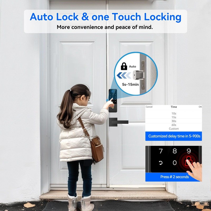 Smart Fingerprint Digital Door Lock - Keypad Lock and 2-Lever