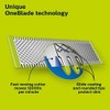 Philips Norelco Genuine OneBlade 360 Blade Replacement Blades, 2 Count,