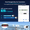 STEAMEMO 16 Port Gigabit PoE Switch, Smart Managed Gigabit Ethernet