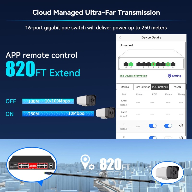 STEAMEMO 16 Port Gigabit PoE Switch, Smart Managed Gigabit Ethernet