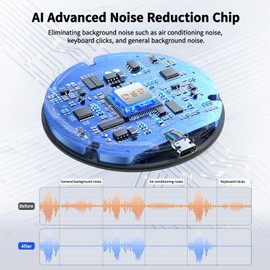 AIRHUG USB Microphone No Speaker,Desktop Computer Mic, Mute Button with LED Indicator,AI Noise Reduction,Plug & Play Omnidirectional Condenser PC Laptop Mics,for Online Calls/Class/Recording Video